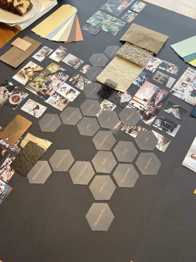 Workshop zur Entwicklung einer Markenatmosphäre in der Agentur Graustich im Rahmen einer Identitätsentwicklung mit Ina Kaiser und René Götzenbrugger