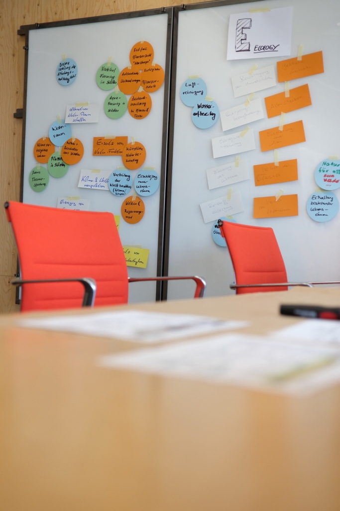 Wände, Tische, Karten. Digital oder Analog. Workshops werden überall auf der Welt gemacht.
